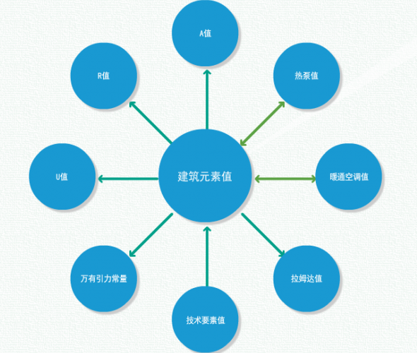 [Tool] The Mandarin Version of the Glossary is Out