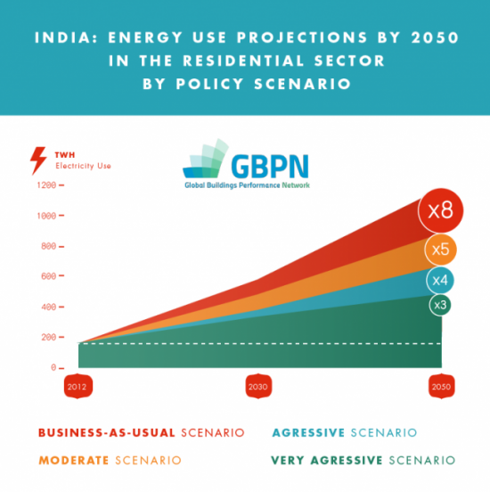 DECLINAISON INFOGRAPHIE GBPN-05_0_0